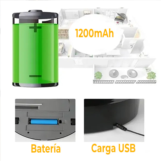 Aspiradora Robot Smart Recargable Ximeijie