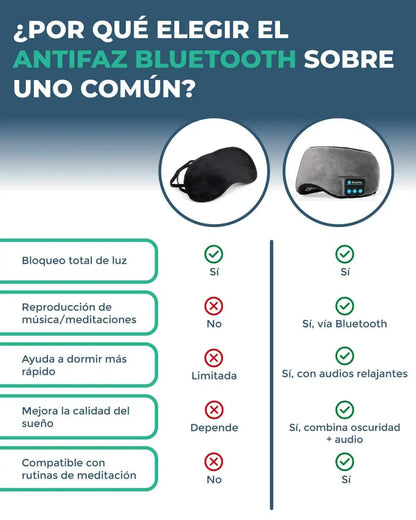 SmartSleep™ Antifaz Inteligente para Descansar 🛌 + 🎁Guía digital '7 pasos para Dormir Mejor'