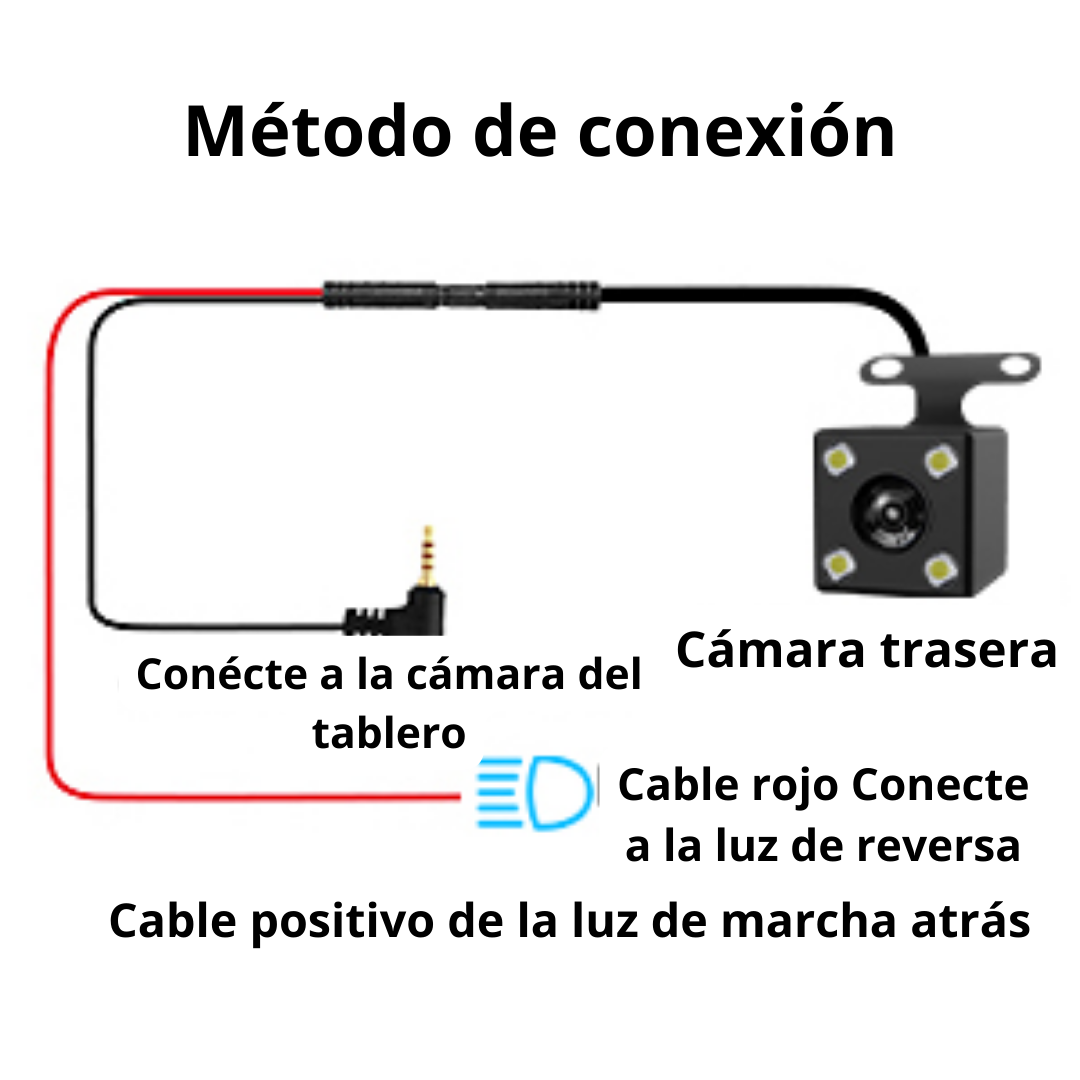 DobleVista™ Retrovisor HD🚘 – Graba tu camino, protege tu viaje. 🎥