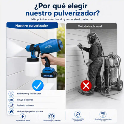 Pistola pintura inalámbrica Tasbel 2 baterías