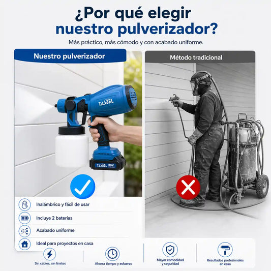 Pistola pintura inalámbrica Tasbel 2 baterías