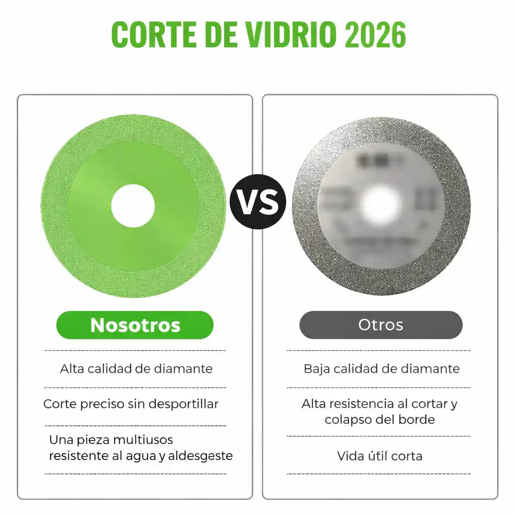 PACK 3 DISCOS CORTADOR DE VIDRIO Y CERÁMICA