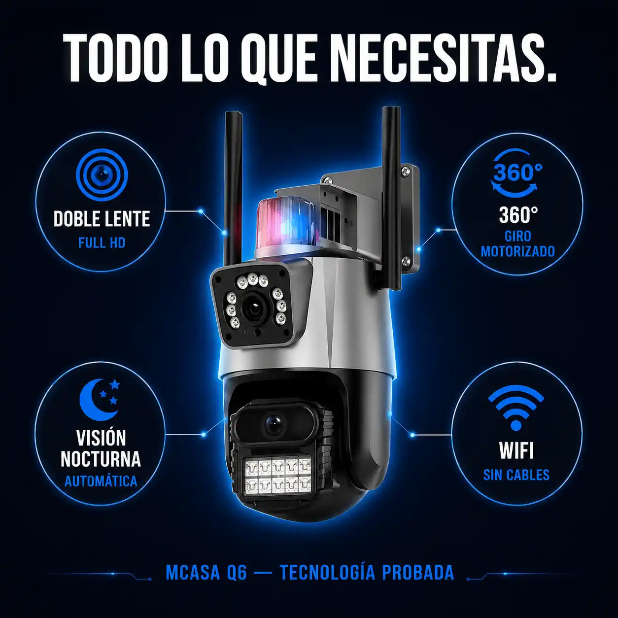 Cámara Seguridad Wifi Doble Lente Full HD  | Visión 360°