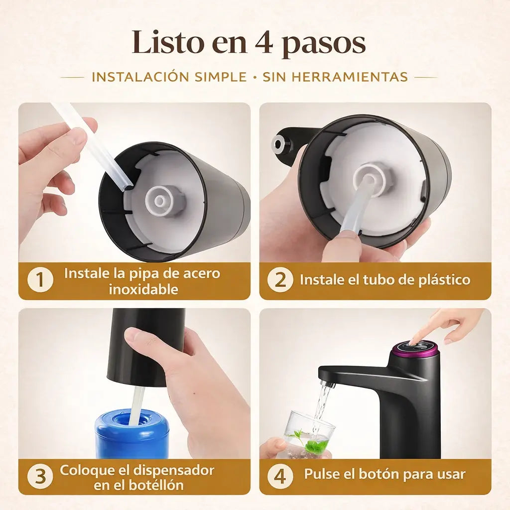 Dispensador de Agua Recargable