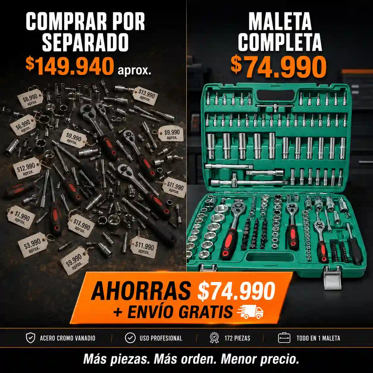 Set Caja Herramientas 172 Piezas