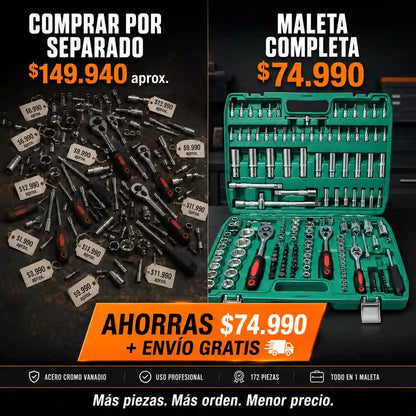 Set Caja Herramientas 172 Piezas