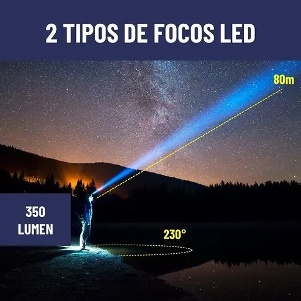 Frontal LED Ultra™