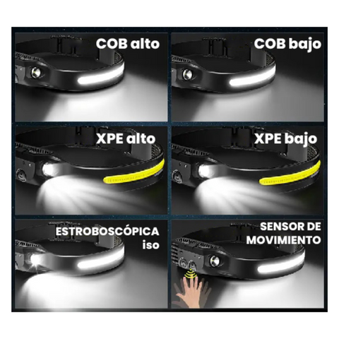 Frontal LED Ultra™
