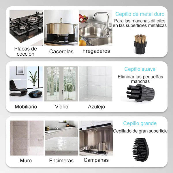 VapoClean™ Limpieza de alta Presión