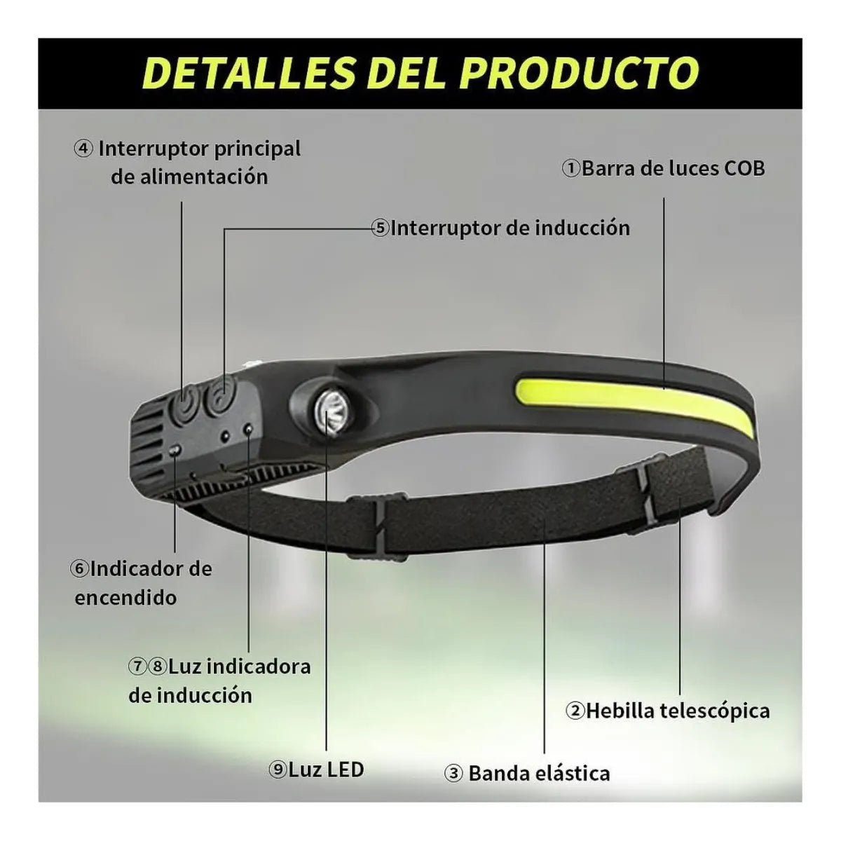 Frontal LED Ultra™
