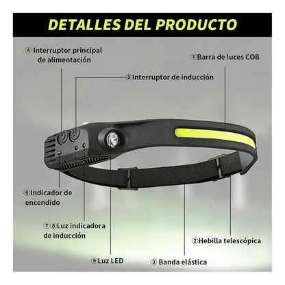 Frontal LED Ultra™