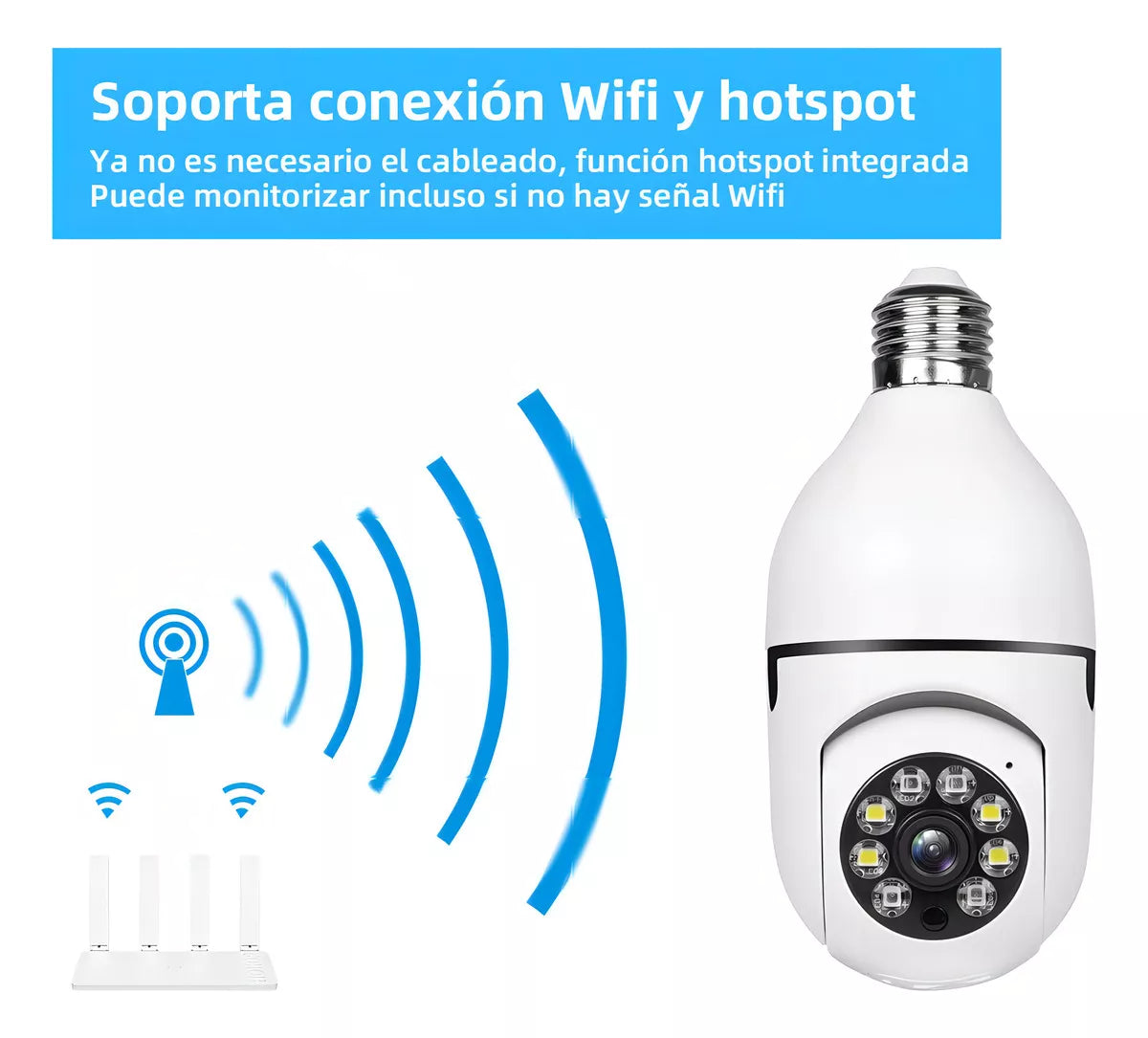 SecureCam 360° Visión Nocturna