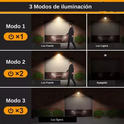 ☀️FOCOLUZ LED™