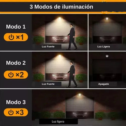 ☀️FOCOLUZ LED™