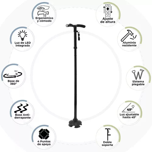 Bastón Perfect Cane Retráctil