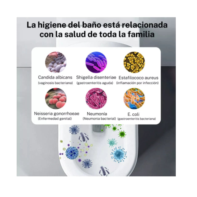 Sterilux Desinfección de Baño