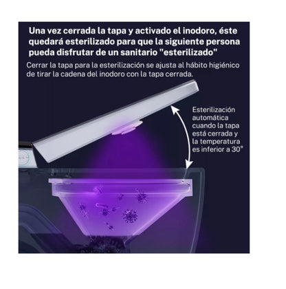 Sterilux Desinfección de Baño