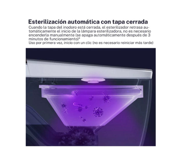 Sterilux Desinfección de Baño