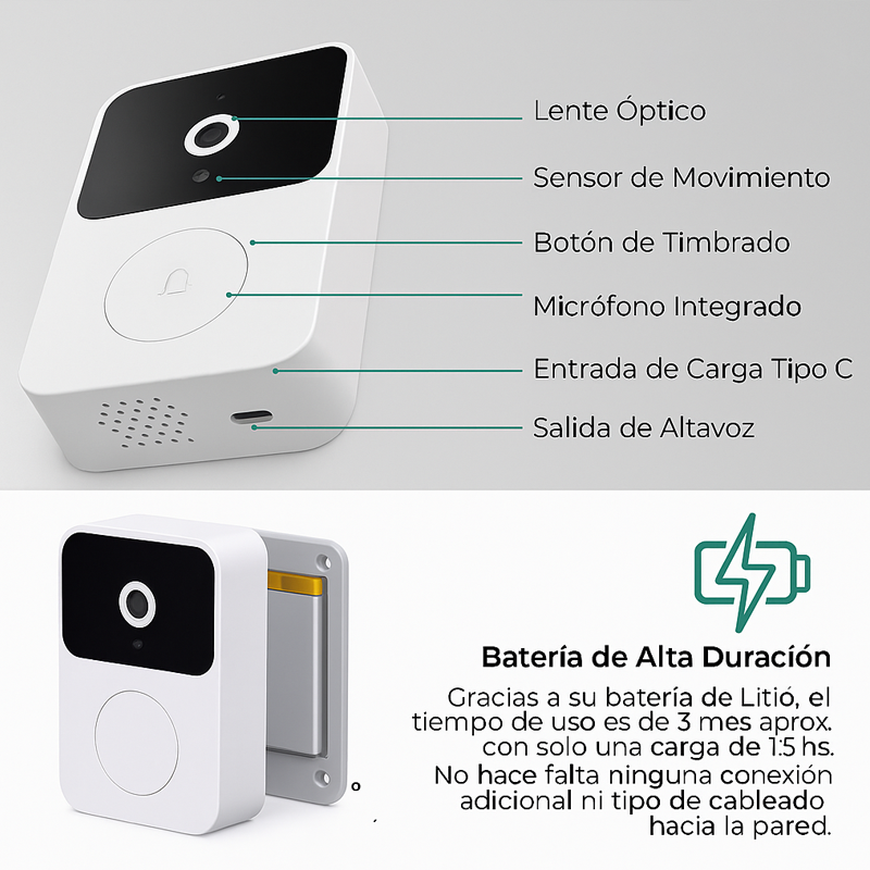 Timbre Smart™