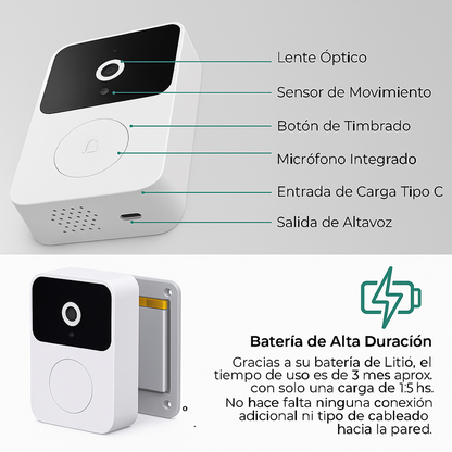 Timbre Smart™
